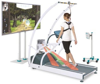 步态分析训练跑台在脑卒中患者不对称步态纠正中的应用